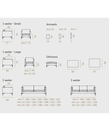 Arena Sofa - Bilde 9