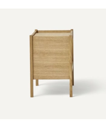 Journal Sidebord - Bilde 6