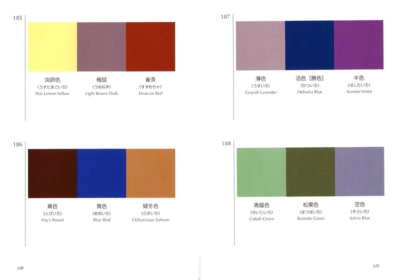 Bok -A Dictionary Of Color Combinations - Bilde 2